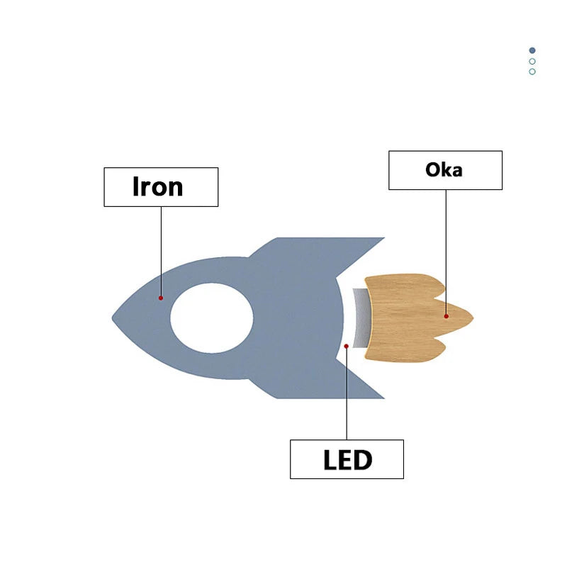 BABYBOHO חללית בצבע אפור / לבן קריר (5500-7000K) BABYBOHO Lighting מנורת קיר במגוון צורות חלל לחדר תינוק